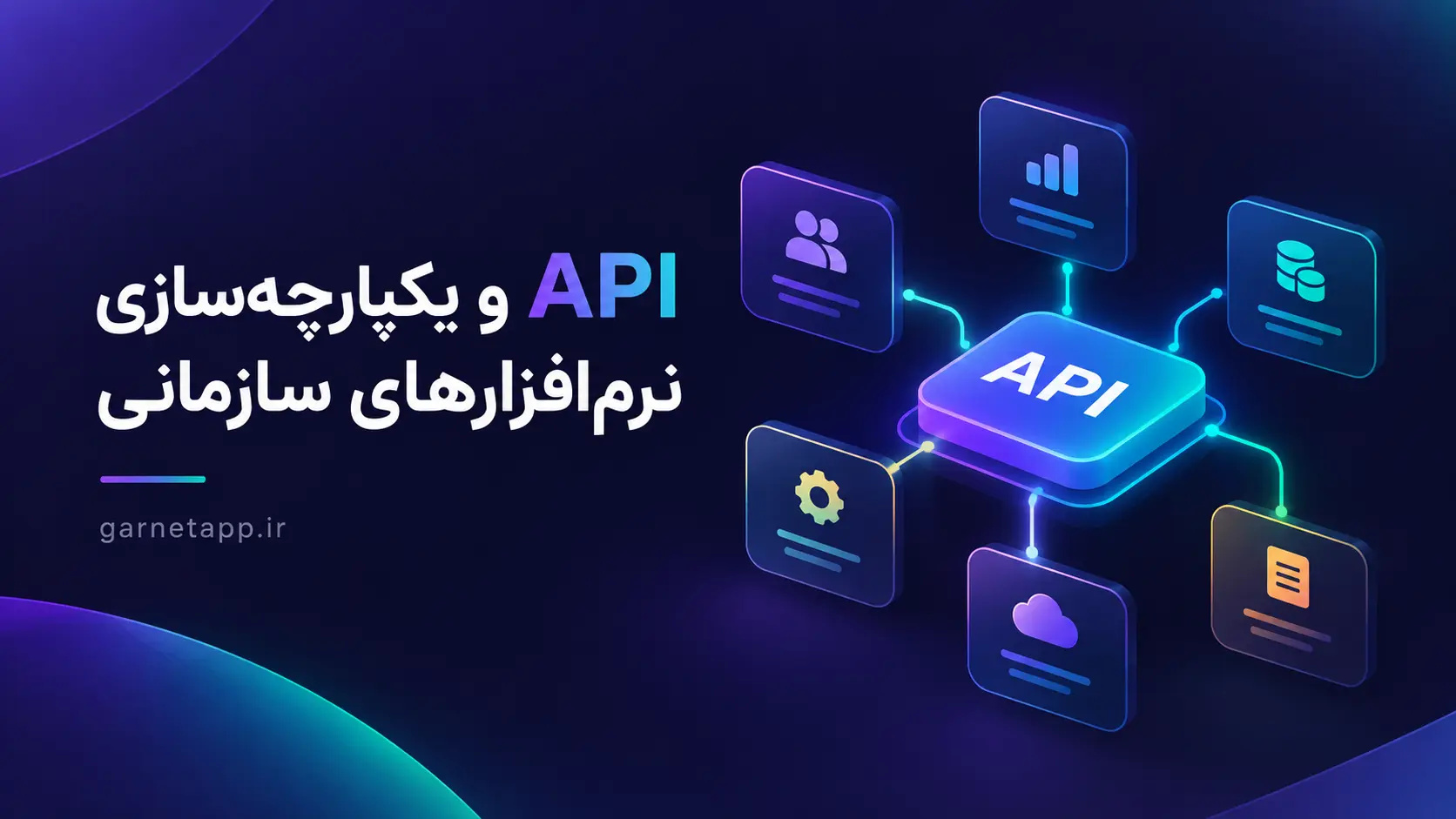 API و یکپارچه‌سازی نرم‌افزارهای سازمانی؛ راهنمای معماری، امنیت و اجرا