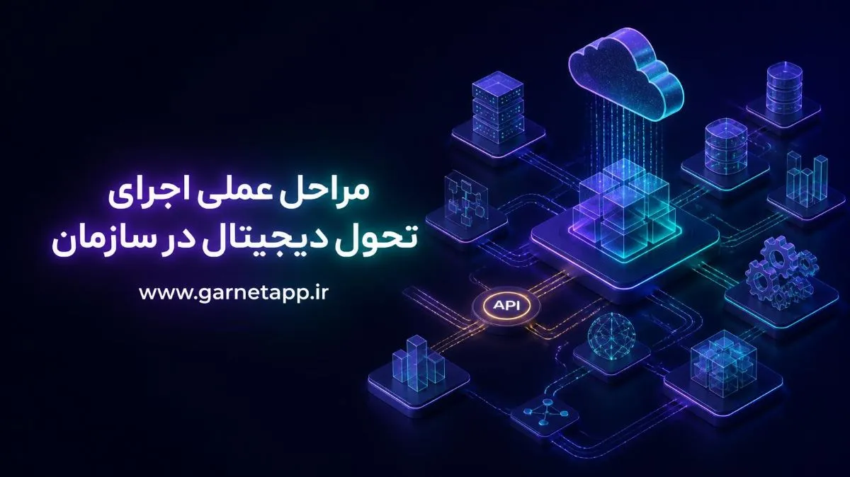 مراحل عملی اجرای تحول دیجیتال در سازمان