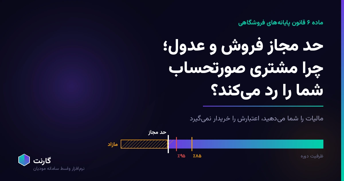 حد مجاز فروش و عدول؛ چرا مشتری صورتحساب شما را رد می‌کند؟