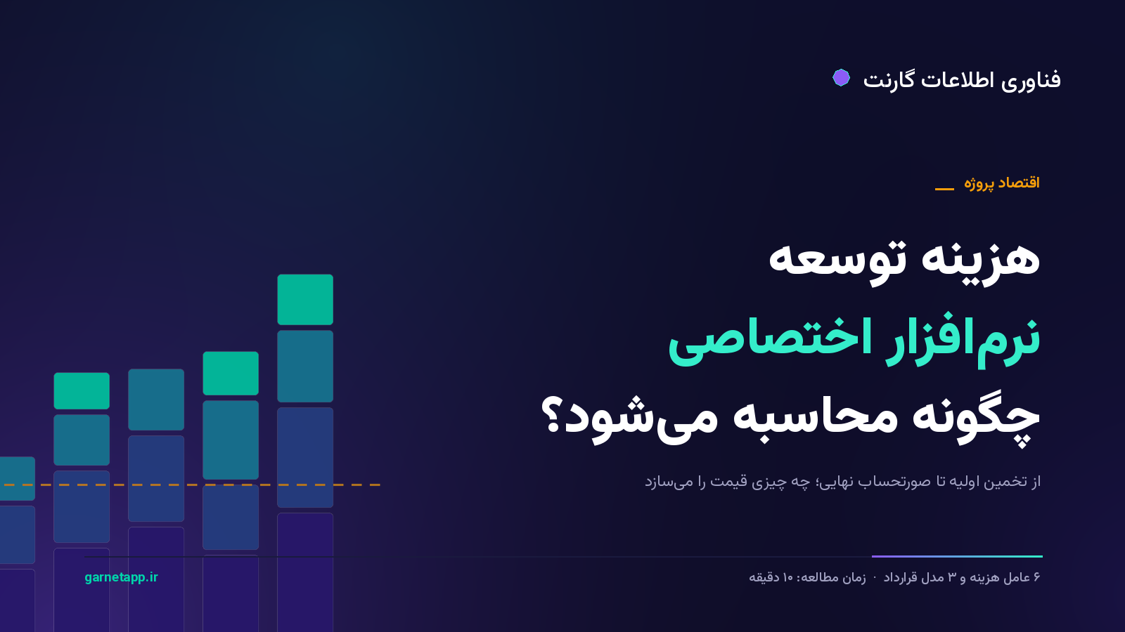 هزینه توسعه نرم‌افزار اختصاصی چگونه محاسبه می‌شود؟