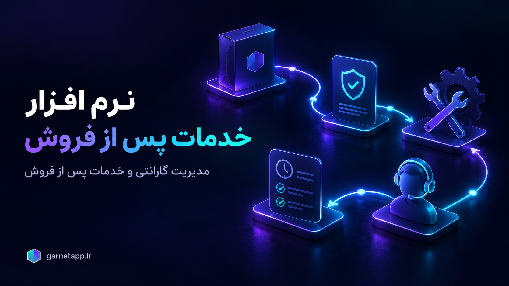 نرم افزار خدمات پس از فروش و مدیریت گارانتی
